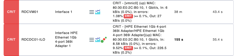 Interface errors VMware on Proliant